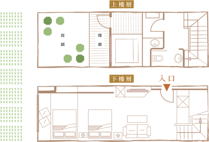 雲舞雲遊 客室平面圖